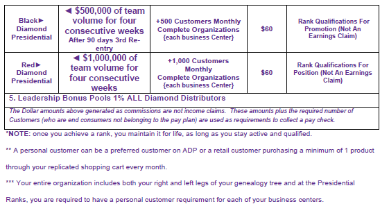Bellamora International Group