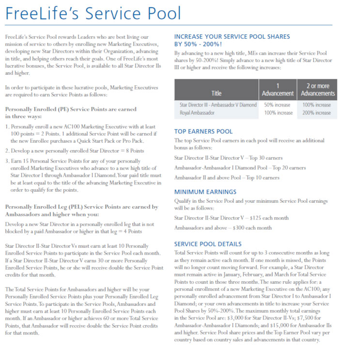 FreeLife International 