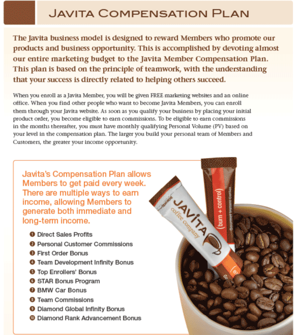 Javita International Ltd 