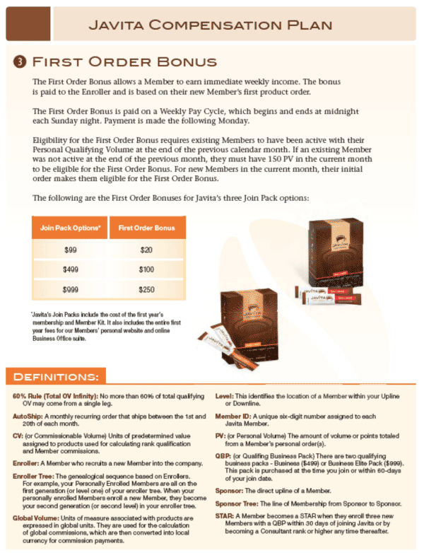 Javita International Ltd 