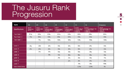Jusuru International, Inc.