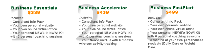 Newtopia