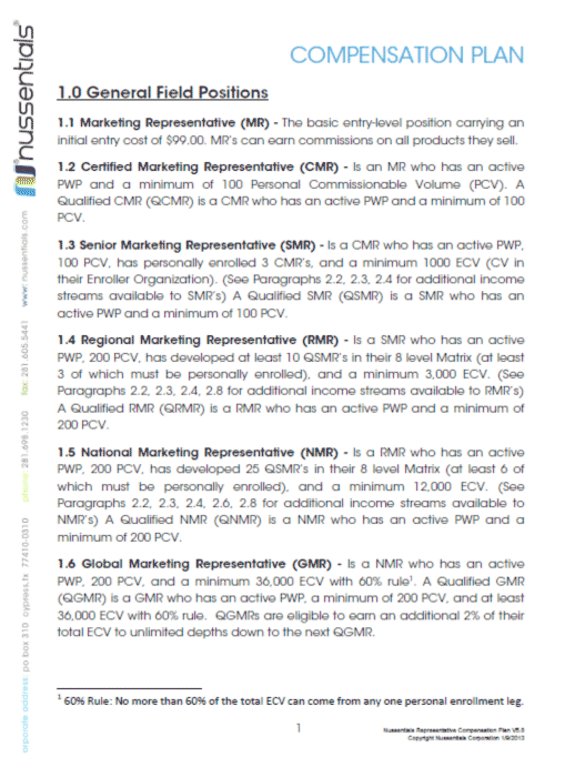Nussentials Corporation