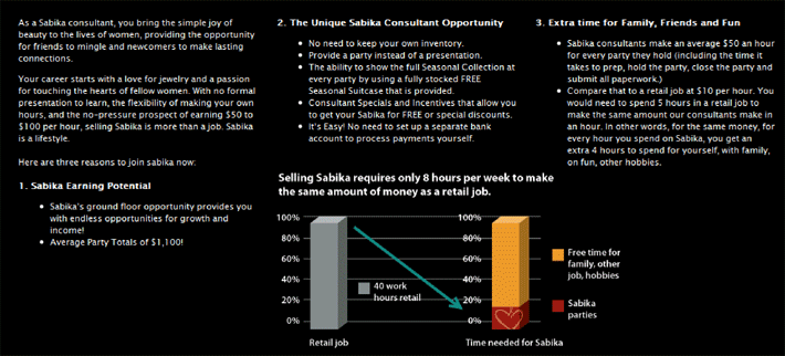 Sabika, Inc.