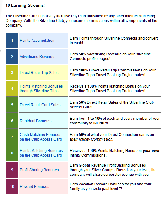 The Silverline Club