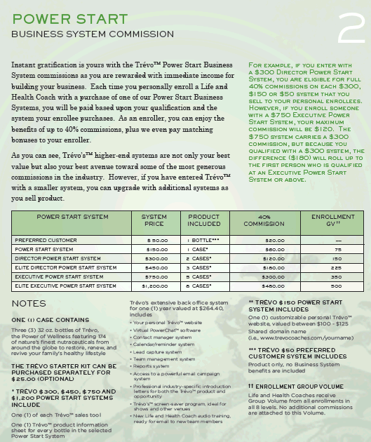 TR&Eacute;VO, LLC