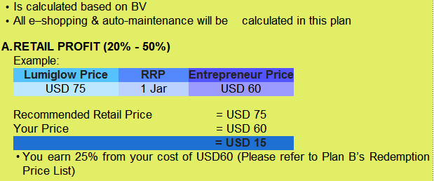 Uptrend International, LLC