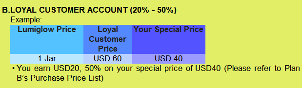 Uptrend International, LLC