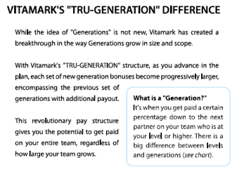 Vitamark International
