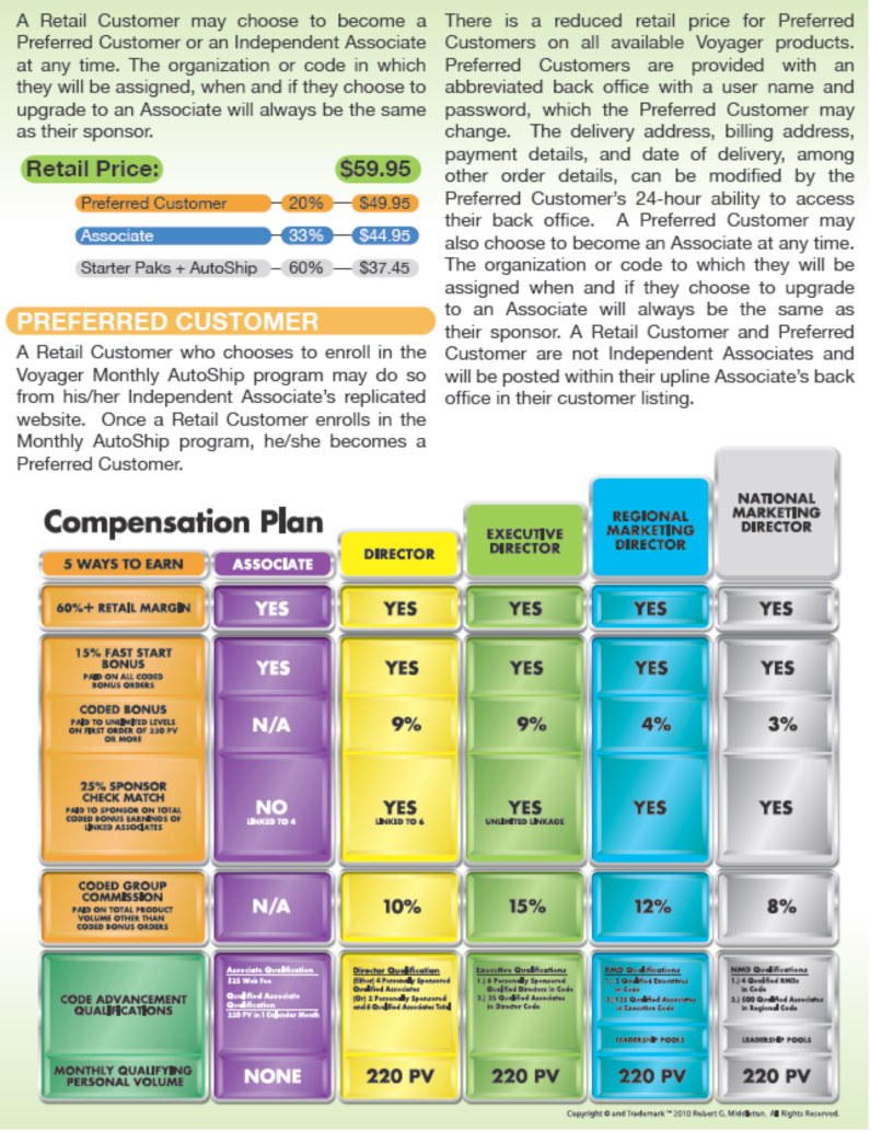 Voyager Health Technologies
