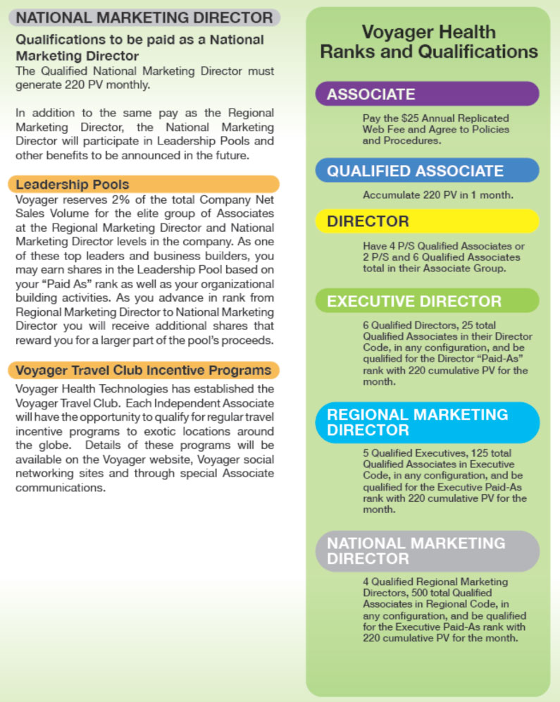 Voyager Health Technologies