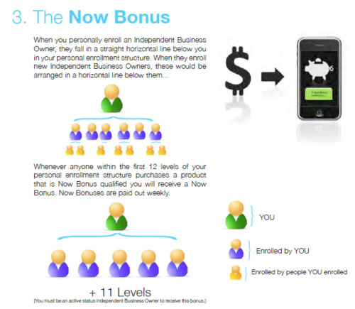 Wakeupnow