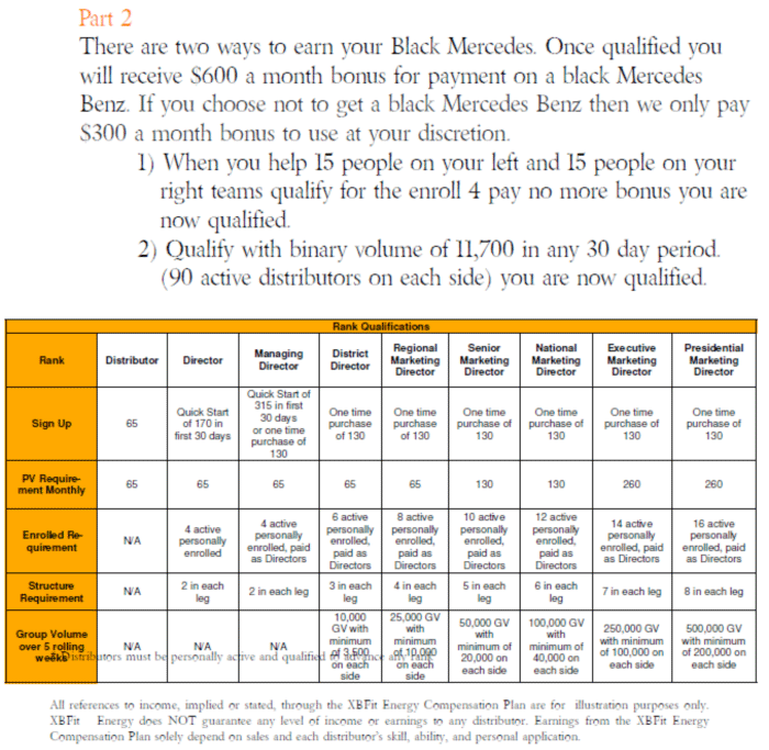 XB-Fit Energy, Inc.