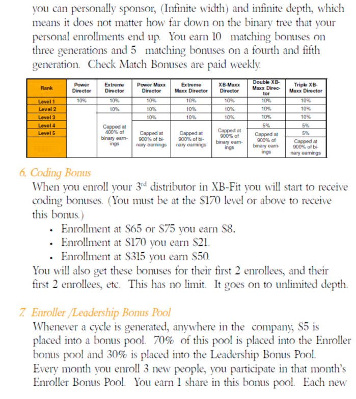 XB-Fit Energy, Inc.