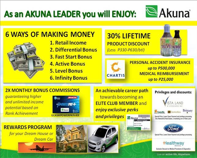 AkunaLeader
