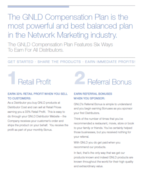 GNLD International, LLC