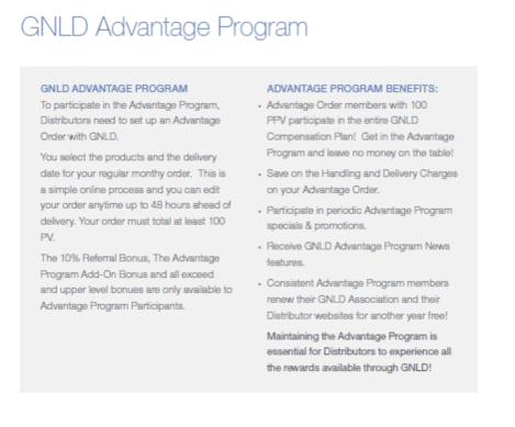 GNLD International, LLC