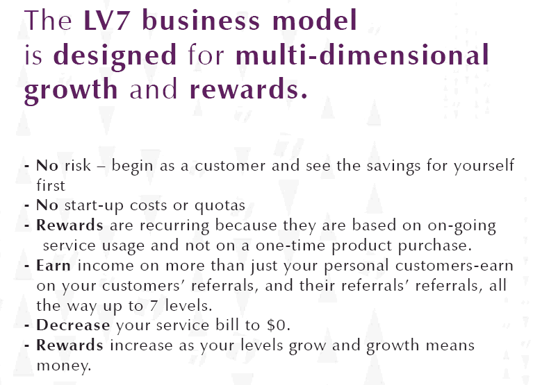 LV7 Global Marketing, LLC