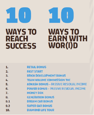 World Global Network PLC