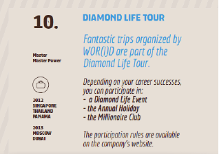 World Global Network PLC