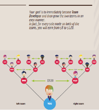 World Global Network PLC