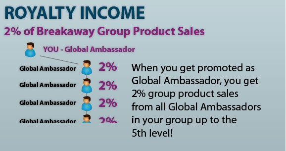 Alliance in Motion Global