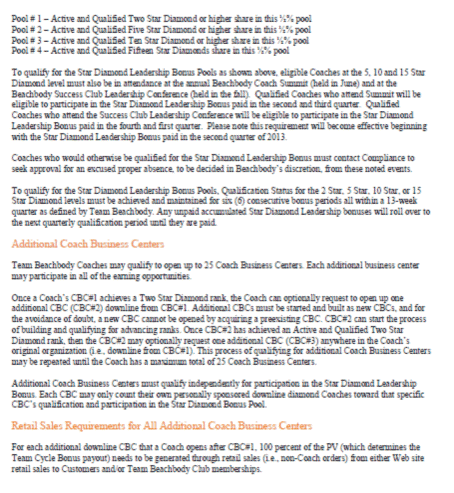Team Beachbody