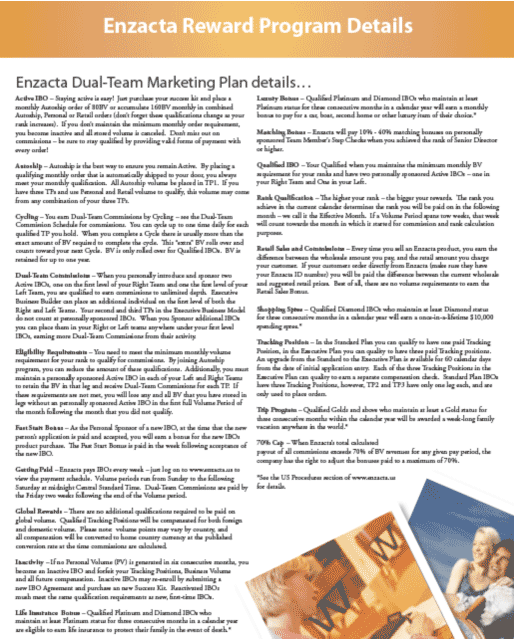 Enzacta USA, LLC