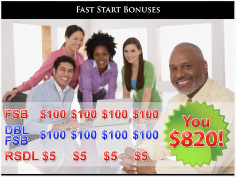Financial Destination, Inc.