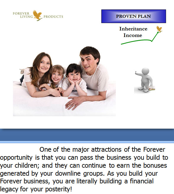 Forever Living Products