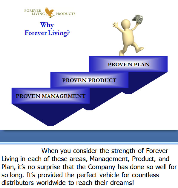 Forever Living Products