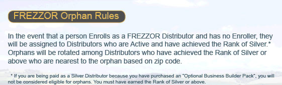 Frezzor, Inc.