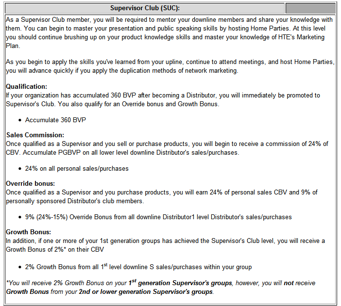 Hsin Ten Enterprise USA, Inc. (HTE USA)