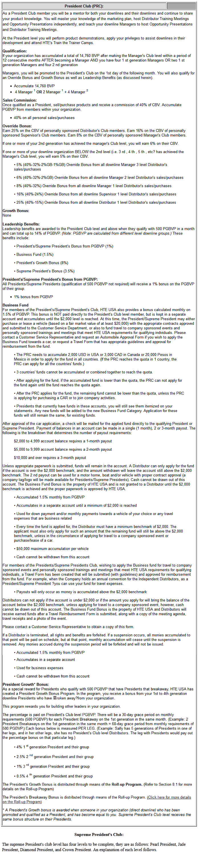 Hsin Ten Enterprise USA, Inc. (HTE USA)