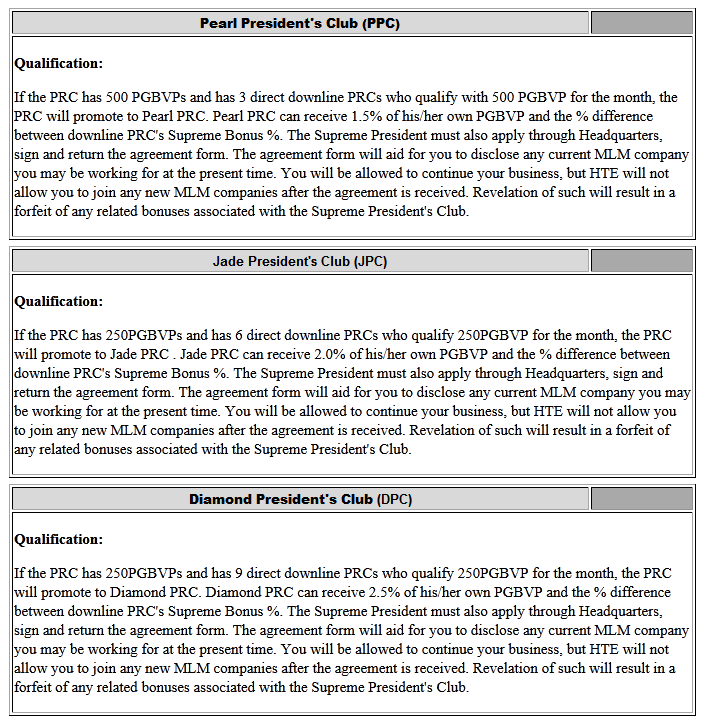 Hsin Ten Enterprise USA, Inc. (HTE USA)