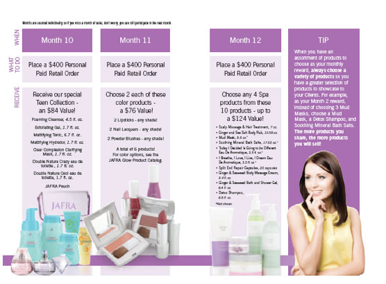 Jafra Cosmetics International, Inc.