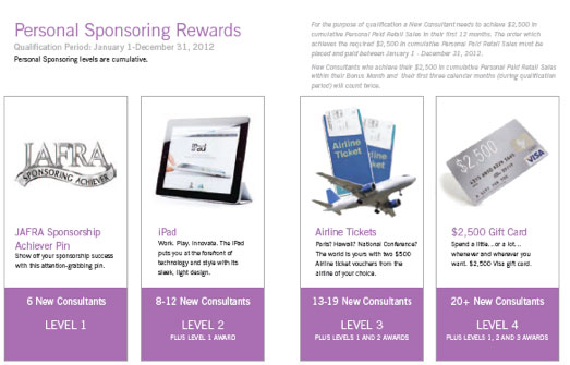 Jafra Cosmetics International, Inc.