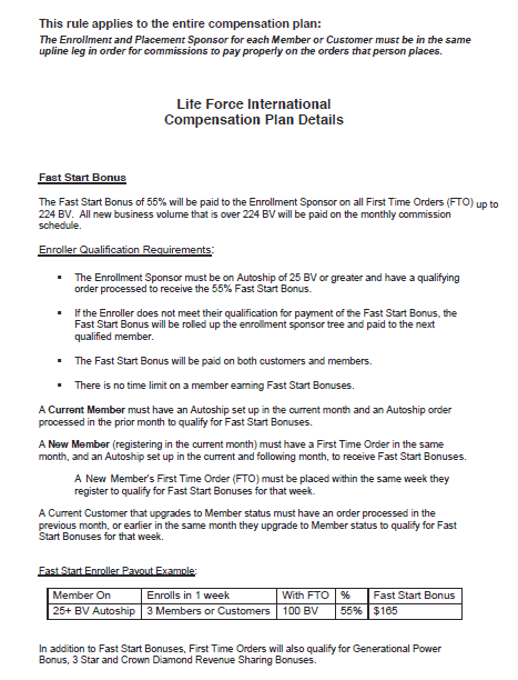 Life Force International