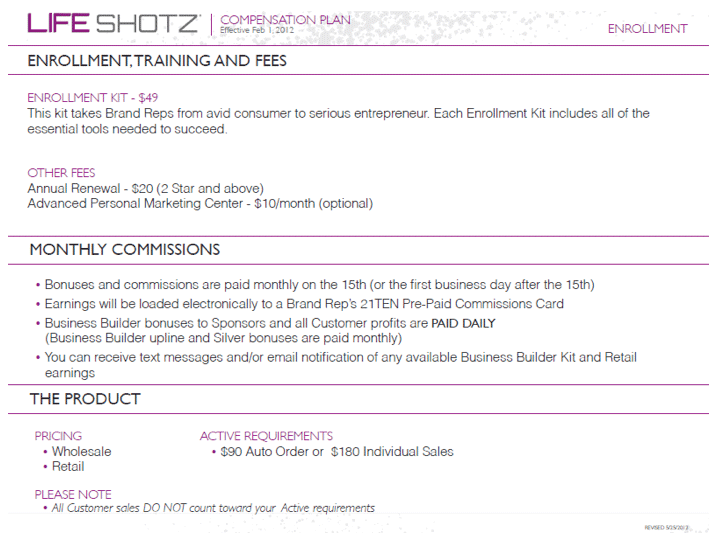 21TEN / Life Shotz