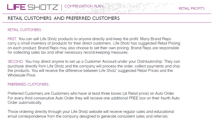 21TEN / Life Shotz