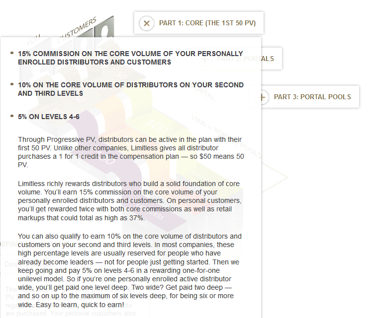 Limitless Worldwide, LLC
