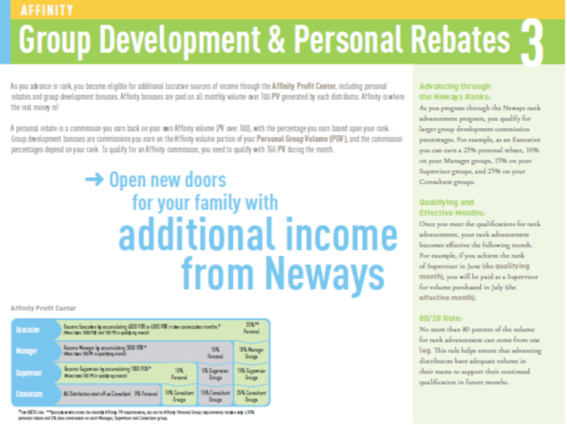 Neways Inc.