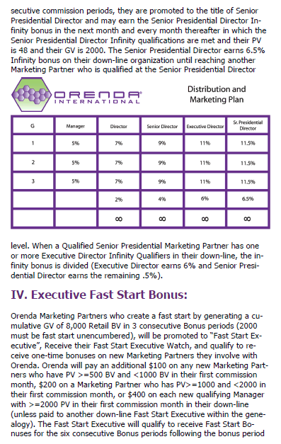 Orenda International, LLC