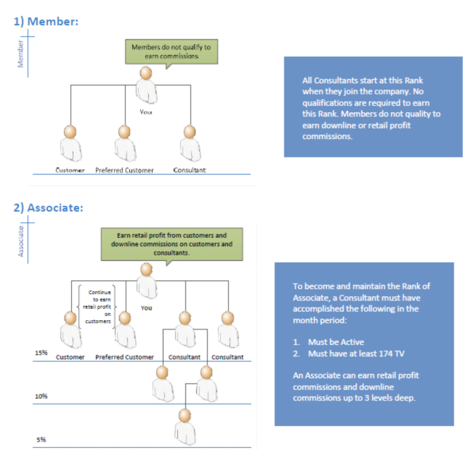 Prevensic