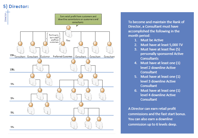 Prevensic