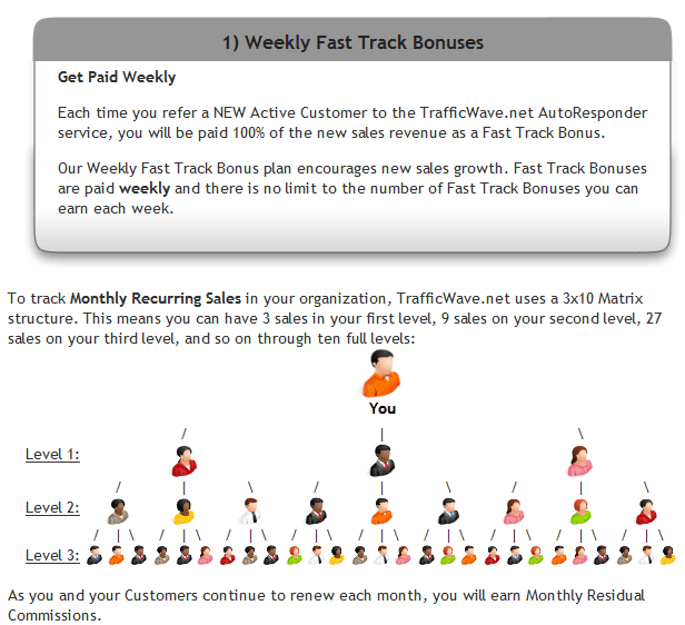 TrafficWare.net