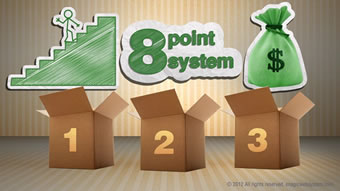 here are 3 parts to Enagic's Compensation Plan