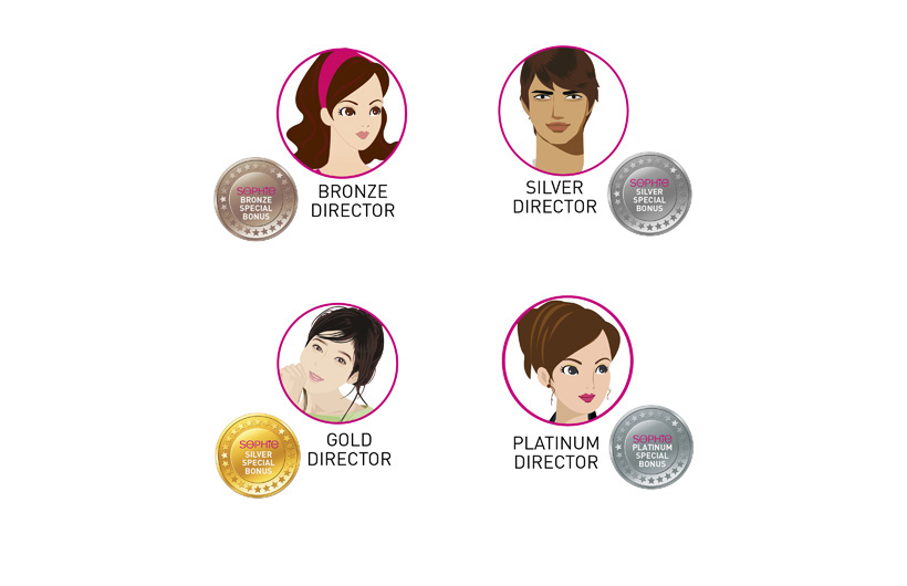 <strong>Special Bonus For Director</strong>-The Special Bonus for Directors when some others Directors of your network are approaching, or reaching or even exceeding your own Director Title. There are 4 such Bonuses 0.5% each and you will cumulate multiple of them if you match their conditions.